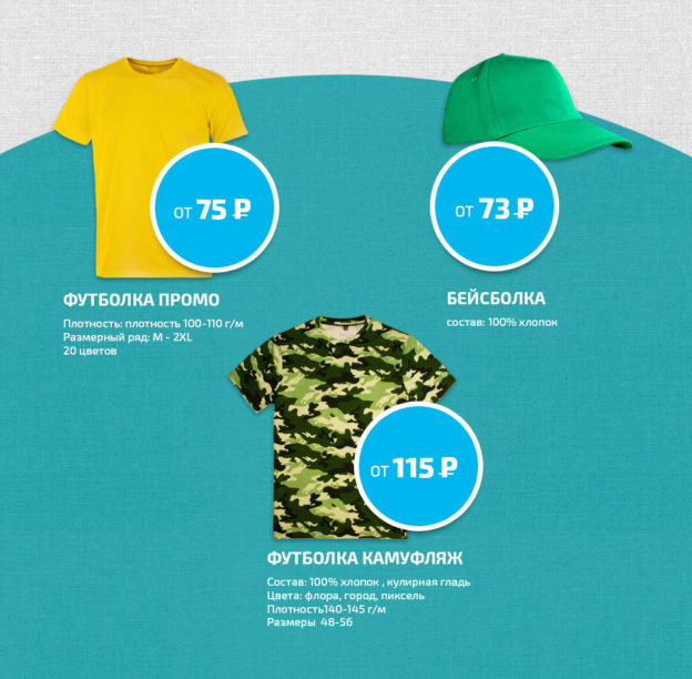 Новогоднее предложение — футболки камуфляж от 115 рублей